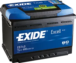 Akease Industries Pvt. Ltd.